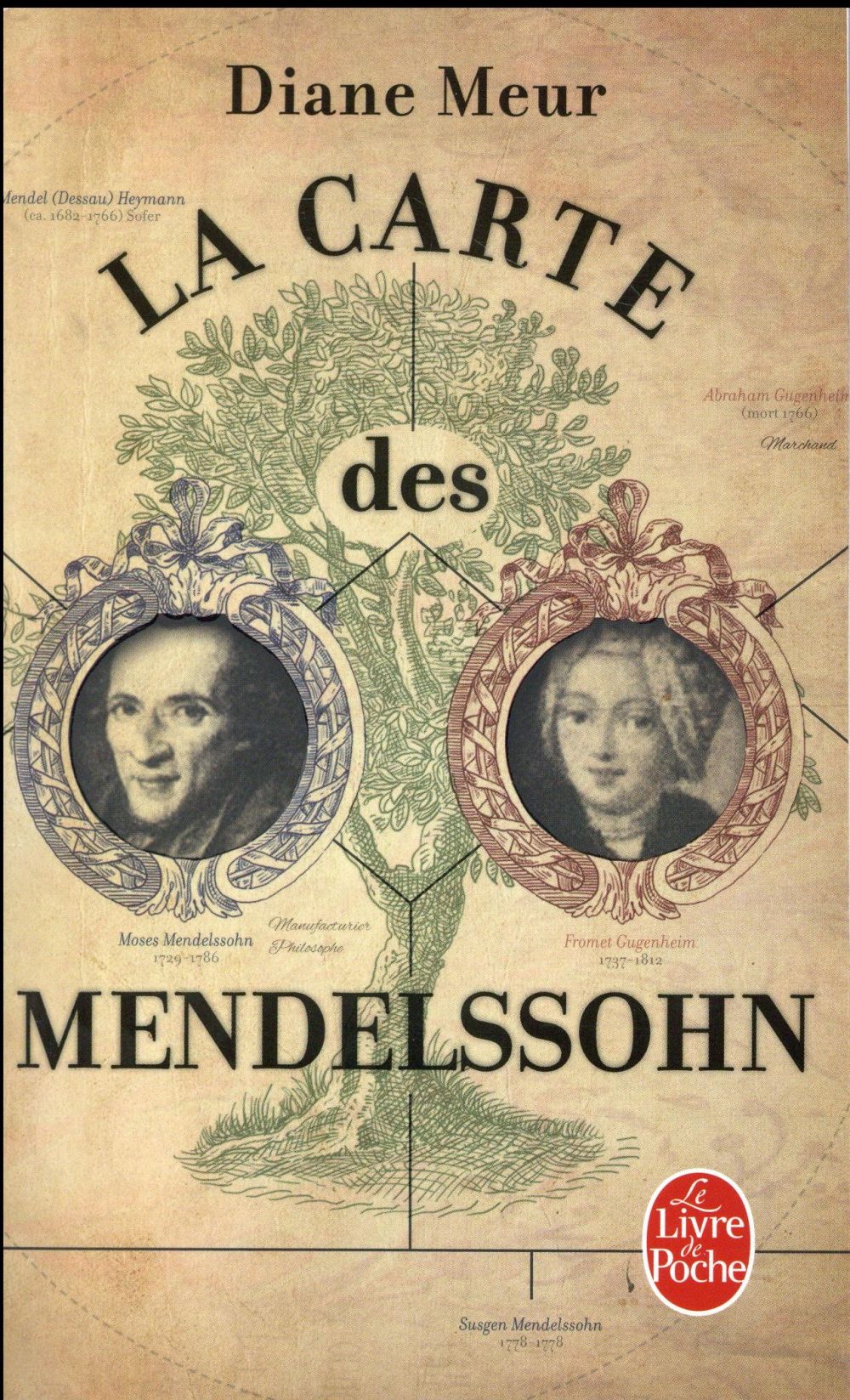 La carte des mendelssohn